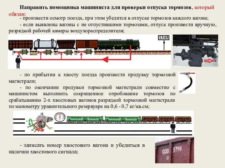 Направить помощника машиниста для проверки отпуска тормозов, который обязан: - произвести