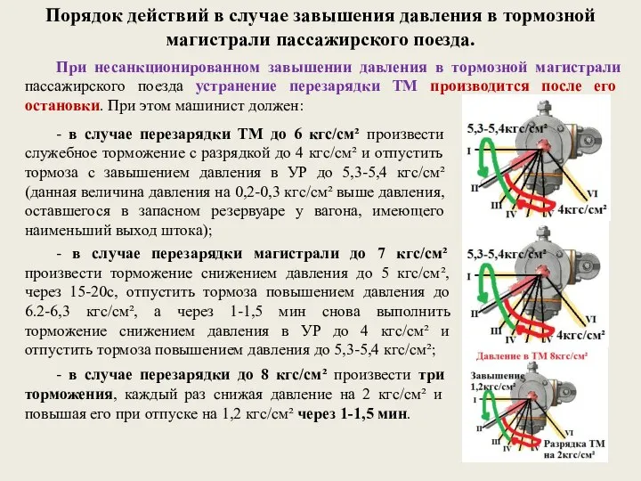 Порядок действий в случае завышения давления в тормозной магистрали пассажирского поезда.