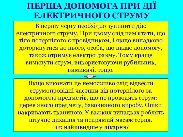 В першу чергу необхідно зупинити дію електричного струму. При цьому слід