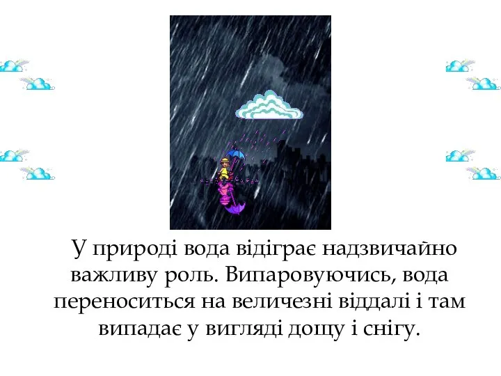 У природі вода відіграє надзвичайно важливу роль. Випаровуючись, вода переноситься на