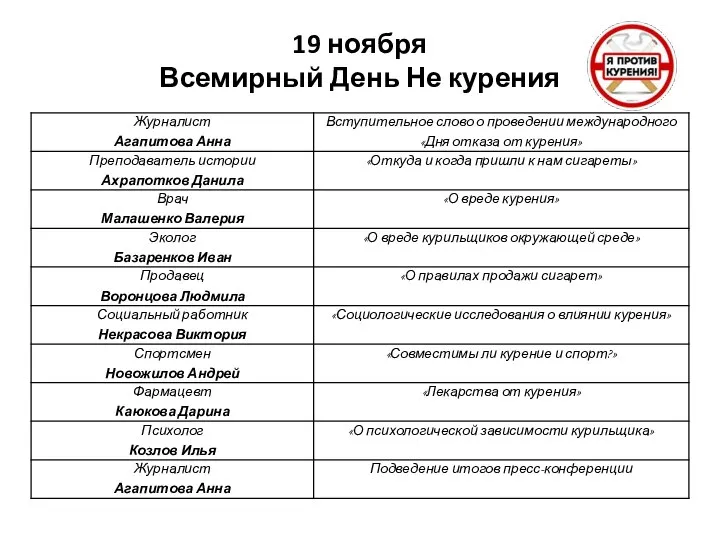 19 ноября Всемирный День Не курения