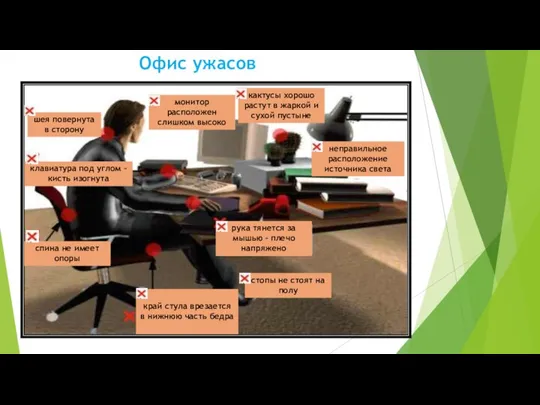 Oфис ужасов шея повернута в сторону монитор расположен слишком высоко кактусы