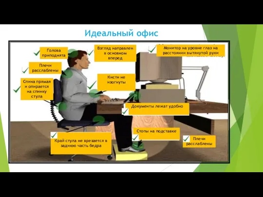 Идеальный офис Голова приподнята Взгляд направлен в основном вперед Монитор на