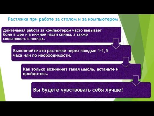 Растяжка при работе за столом и за компьютером