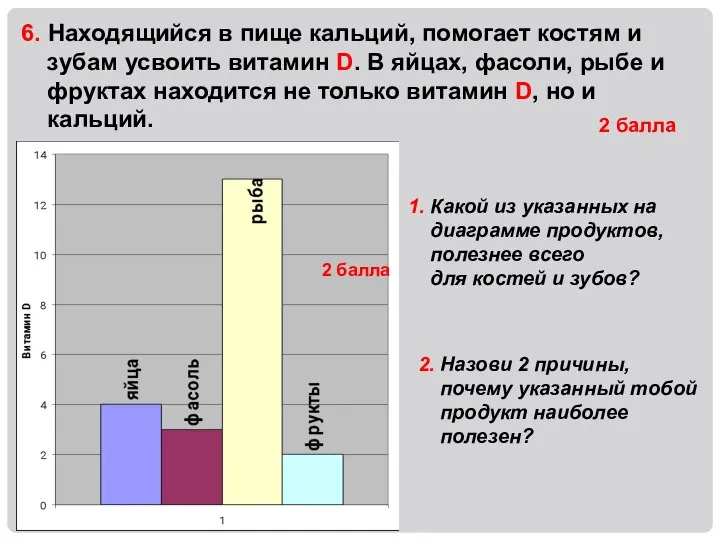 6. Находящийся в пище кальций, помогает костям и зубам усвоить витамин