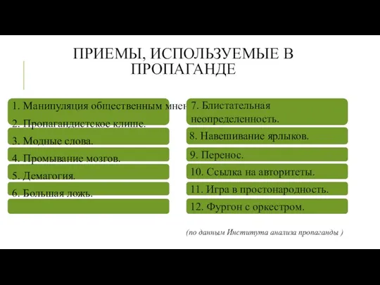 ПРИЕМЫ, ИСПОЛЬЗУЕМЫЕ В ПРОПАГАНДЕ 1. Манипуляция общественным мнением. 2. Пропагандистское клише.