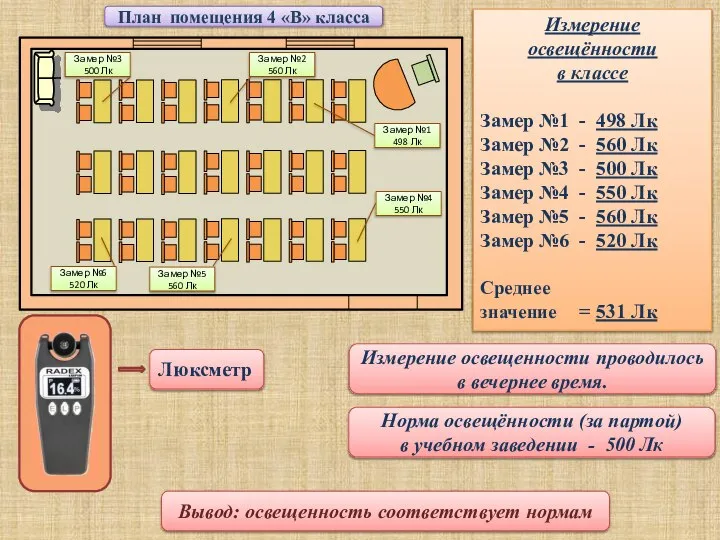 Замер №4 550 Лк Замер №3 500 Лк Замер №6 520