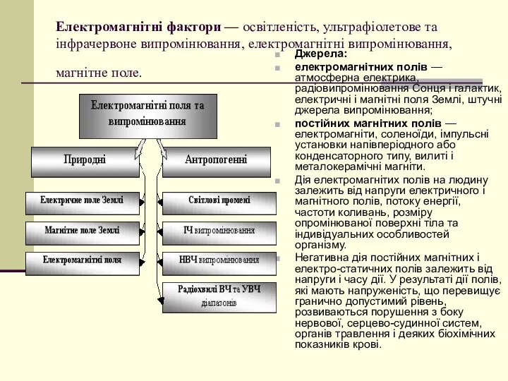 Електромагнітні фактори — освітленість, ультрафіолетове та інфрачервоне випромінювання, електромагнітні випромінювання, магнітне