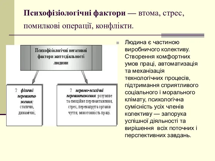 Психофізіологічні фактори — втома, стрес, помилкові операції, конфлікти. Людина є частиною