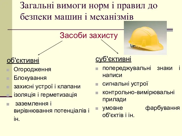 Загальні вимоги норм і правил до безпеки машин і механізмів Засоби