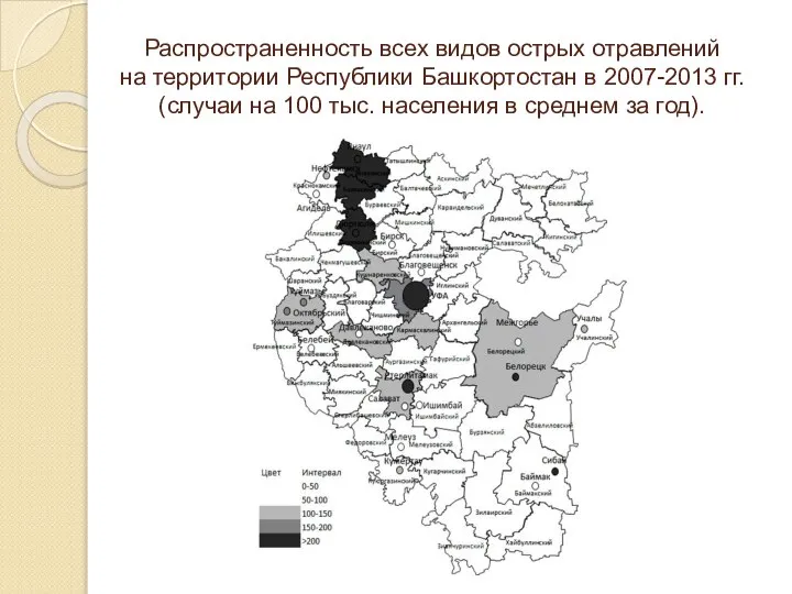 Распространенность всех видов острых отравлений на территории Республики Башкортостан в 2007-2013