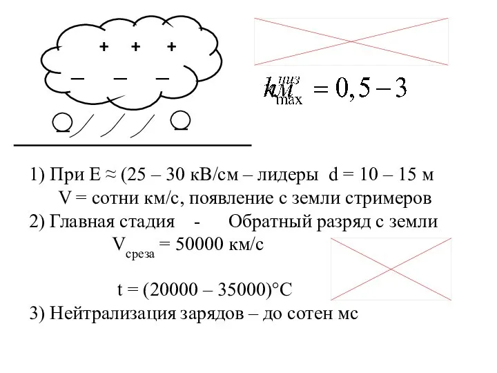 1) При Е ≈ (25 – 30 кВ/см – лидеры d