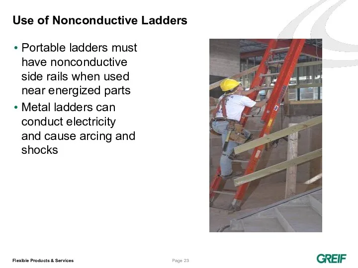 Use of Nonconductive Ladders Portable ladders must have nonconductive side rails