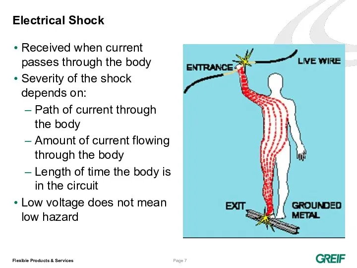 Electrical Shock Received when current passes through the body Severity of