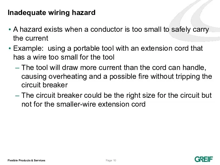 Inadequate wiring hazard A hazard exists when a conductor is too