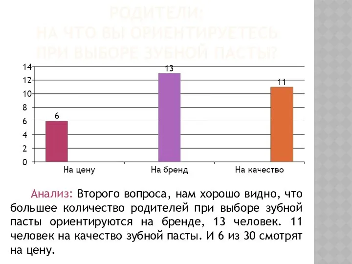 РОДИТЕЛИ: НА ЧТО ВЫ ОРИЕНТИРУЕТЕСЬ ПРИ ВЫБОРЕ ЗУБНОЙ ПАСТЫ? Анализ: Второго