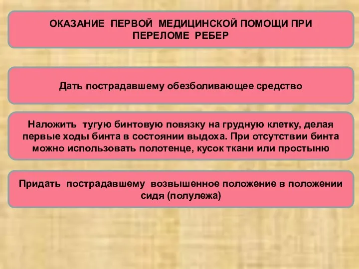 ОКАЗАНИЕ ПЕРВОЙ МЕДИЦИНСКОЙ ПОМОЩИ ПРИ ПЕРЕЛОМЕ РЕБЕР Дать пострадавшему обезболивающее средство