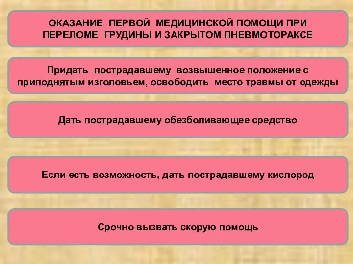 ОКАЗАНИЕ ПЕРВОЙ МЕДИЦИНСКОЙ ПОМОЩИ ПРИ ПЕРЕЛОМЕ ГРУДИНЫ И ЗАКРЫТОМ ПНЕВМОТОРАКСЕ Придать