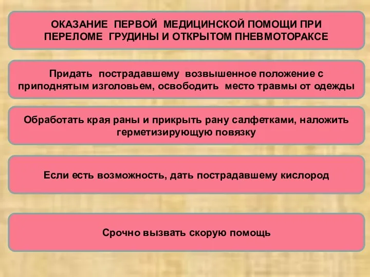 ОКАЗАНИЕ ПЕРВОЙ МЕДИЦИНСКОЙ ПОМОЩИ ПРИ ПЕРЕЛОМЕ ГРУДИНЫ И ОТКРЫТОМ ПНЕВМОТОРАКСЕ Придать