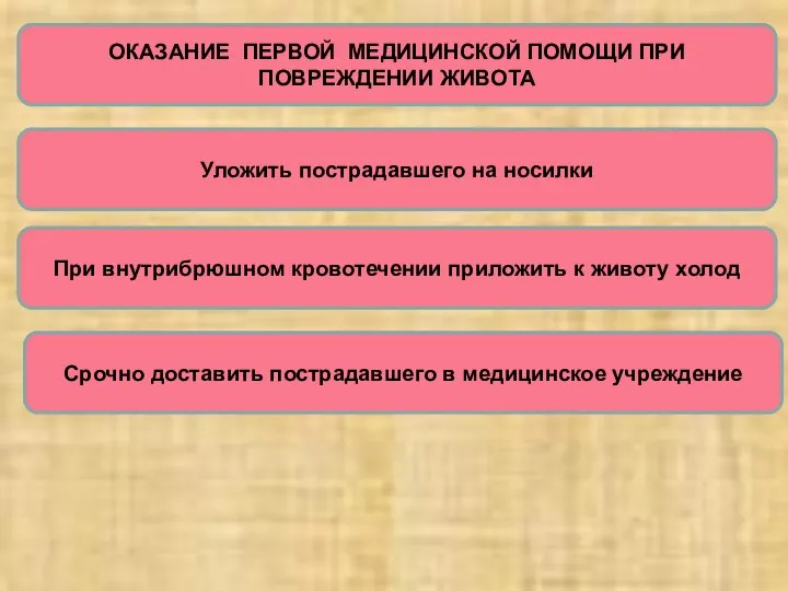 ОКАЗАНИЕ ПЕРВОЙ МЕДИЦИНСКОЙ ПОМОЩИ ПРИ ПОВРЕЖДЕНИИ ЖИВОТА Уложить пострадавшего на носилки