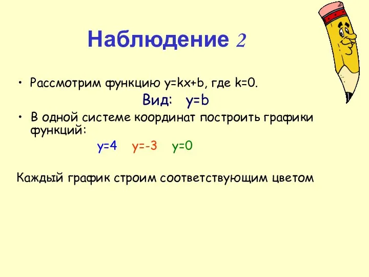 Наблюдение 2 Рассмотрим функцию y=kx+b, где k=0. Вид: y=b В одной