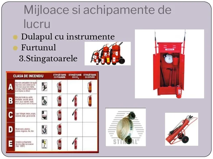 Mijloace si achipamente de lucru Dulapul cu instrumente Furtunul 3.Stingatoarele