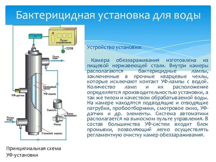 Устройство установки: Камера обеззараживания изготовлена из пищевой нержавеющей стали. Внутри камеры