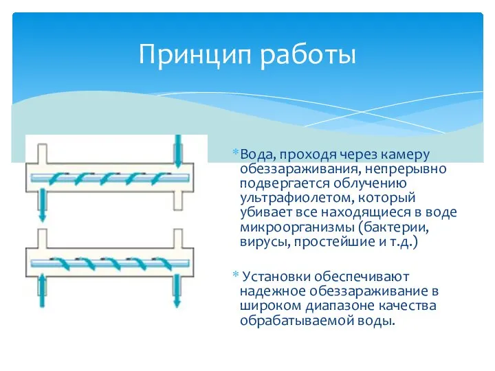 Вода, проходя через камеру обеззараживания, непрерывно подвергается облучению ультрафиолетом, который убивает