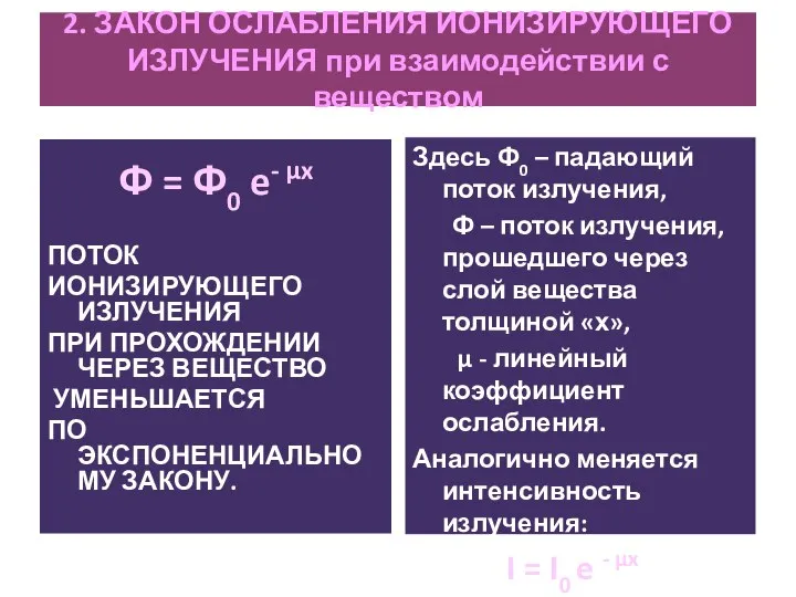 2. ЗАКОН ОСЛАБЛЕНИЯ ИОНИЗИРУЮЩЕГО ИЗЛУЧЕНИЯ при взаимодействии с веществом Ф =