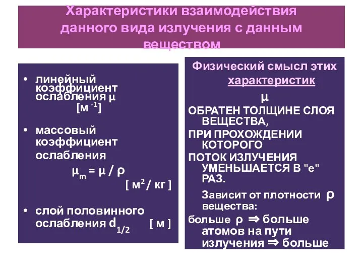 Характеристики взаимодействия данного вида излучения с данным веществом линейный коэффициент ослабления