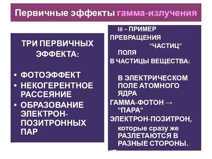 Первичные эффекты гамма-излучения ТРИ ПЕРВИЧНЫХ ЭФФЕКТА: ФОТОЭФФЕКТ НЕКОГЕРЕНТНОЕ РАССЕЯНИЕ ОБРАЗОВАНИЕ ЭЛЕКТРОН-ПОЗИТРОННЫХ