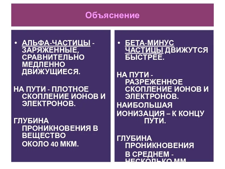 Объяснение АЛЬФА-ЧАСТИЦЫ - ЗАРЯЖЕННЫЕ, СРАВНИТЕЛЬНО МЕДЛЕННО ДВИЖУЩИЕСЯ. НА ПУТИ - ПЛОТНОЕ