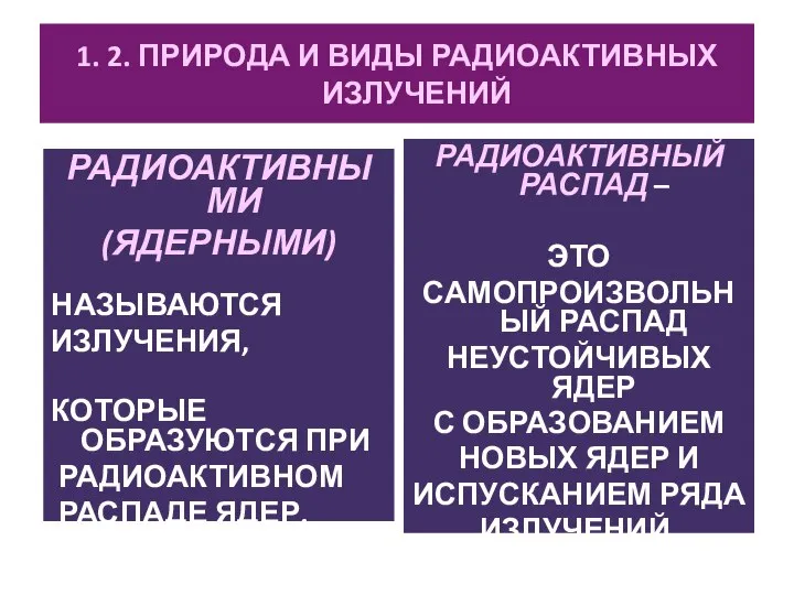 1. 2. ПРИРОДА И ВИДЫ РАДИОАКТИВНЫХ ИЗЛУЧЕНИЙ РАДИОАКТИВНЫМИ (ЯДЕРНЫМИ) НАЗЫВАЮТСЯ ИЗЛУЧЕНИЯ,