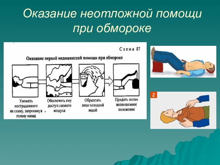 Оказание неотложной помощи при обмороке