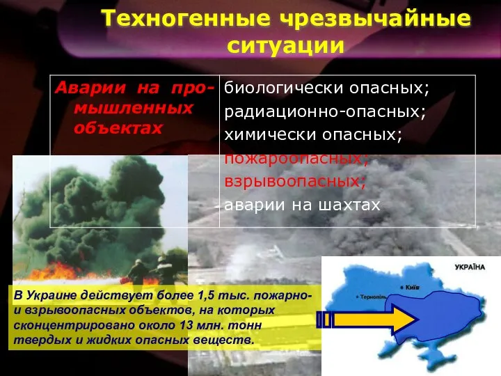 Техногенные чрезвычайные ситуации В Украине действует более 1,5 тыс. пожарно- и