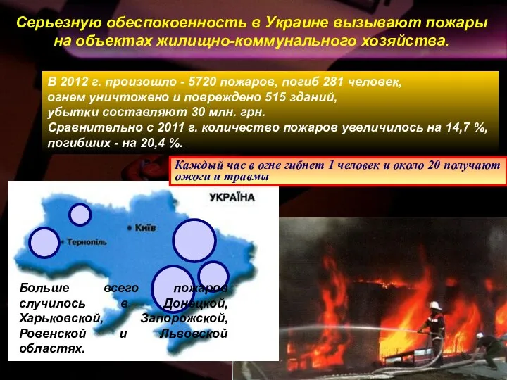 Серьезную обеспокоенность в Украине вызывают пожары на объектах жилищно-коммунального хозяйства. В