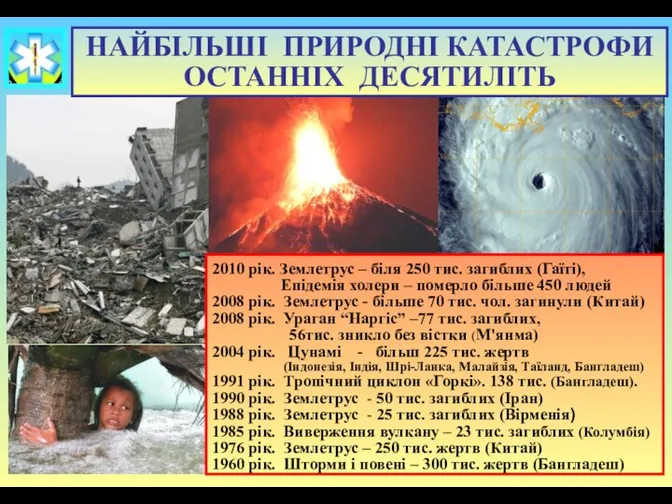 НАЙБІЛЬШІ ПРИРОДНІ КАТАСТРОФИ ОСТАННІХ ДЕСЯТИЛІТЬ 2010 рік. Землетрус – біля 250