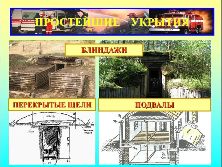 Эвакуация населения Пешая Транспортная Комбинированная