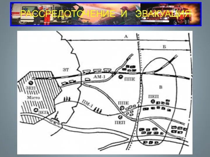 РАССРЕДОТОЧЕНИЕ И ЭВАКУАЦИЯ