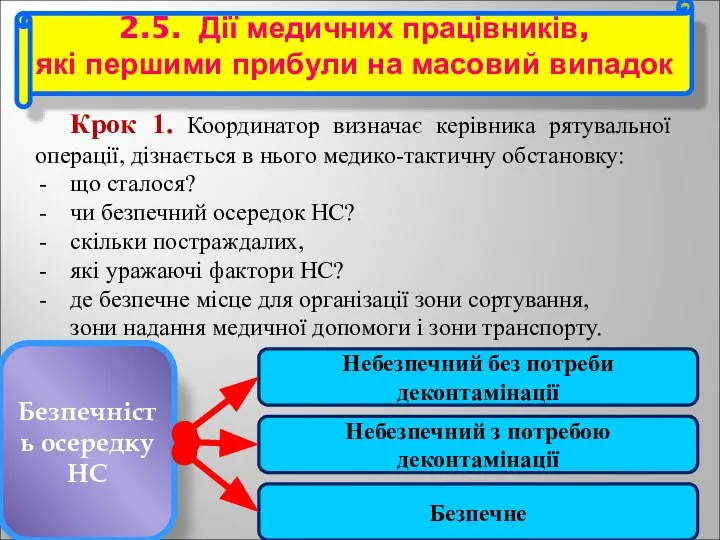 Крок 1. Координатор визначає керівника рятувальної операції, дізнається в нього медико-тактичну