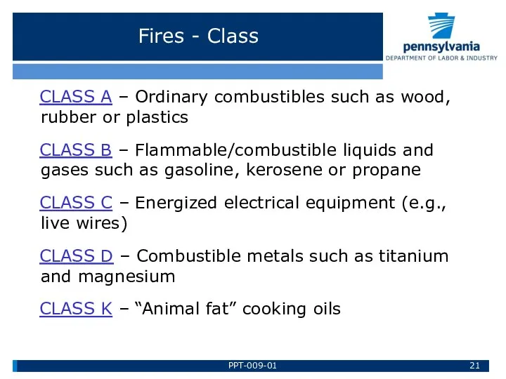 Fires - Class CLASS A – Ordinary combustibles such as wood,