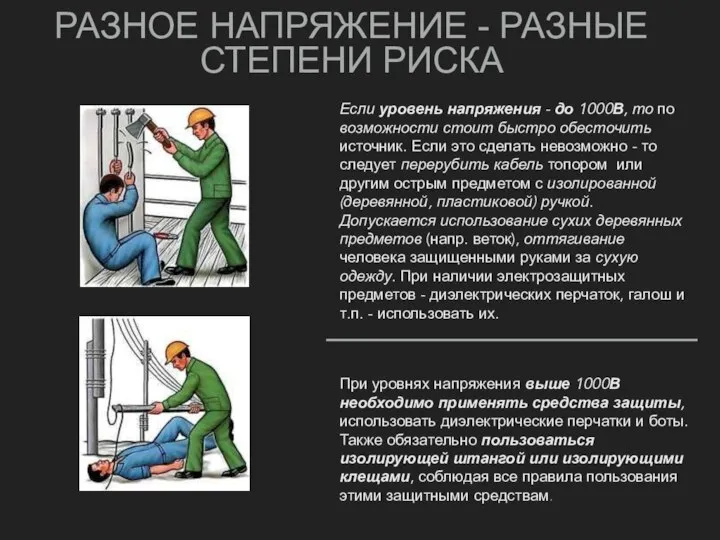 РАЗНОЕ НАПРЯЖЕНИЕ - РАЗНЫЕ СТЕПЕНИ РИСКА Если уровень напряжения - до