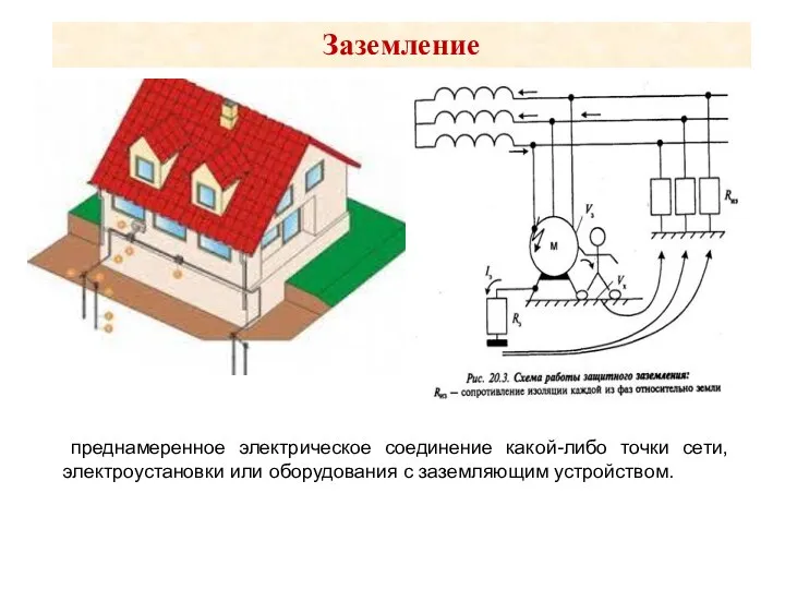 преднамеренное электрическое соединение какой-либо точки сети, электроустановки или оборудования с заземляющим устройством. Заземление