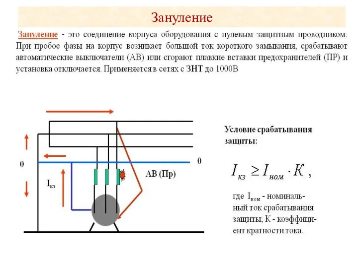 Зануление