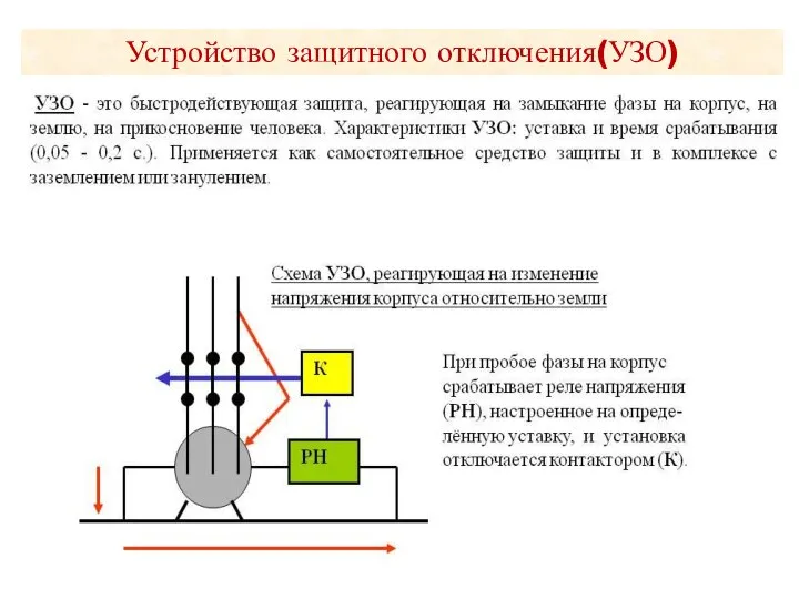 Устройство защитного отключения(УЗО)