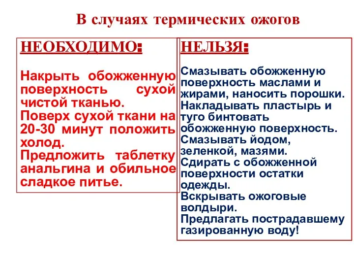 В случаях термических ожогов НЕОБХОДИМО: Накрыть обожженную поверхность сухой чистой тканью.