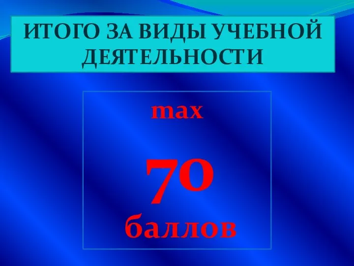 ИТОГО ЗА ВИДЫ УЧЕБНОЙ ДЕЯТЕЛЬНОСТИ max 70 баллов