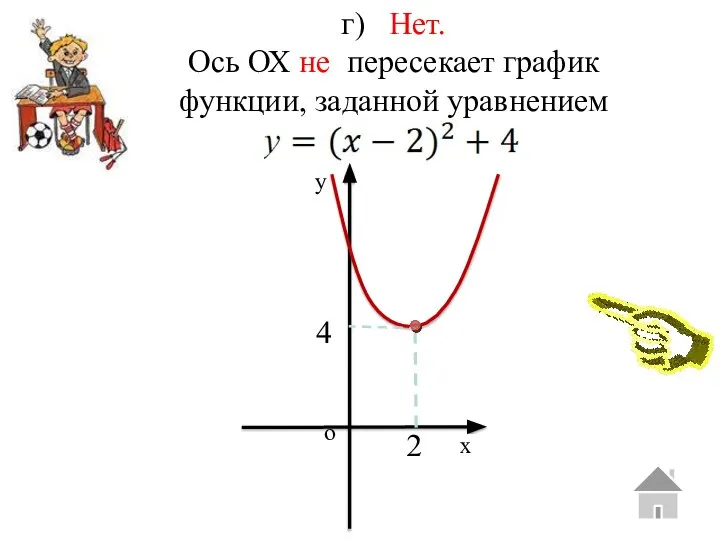 г) Нет. Ось ОХ не пересекает график функции, заданной уравнением