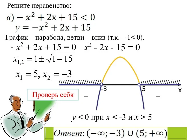 Решите неравенство: х -3 5 ///////////////////// \\\\\\\\\\\\\\\\\\\\\\\ Проверь себя График –