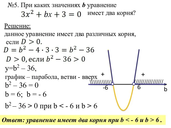 №5. При каких значениях b уравнение имеет два корня? Решение: данное